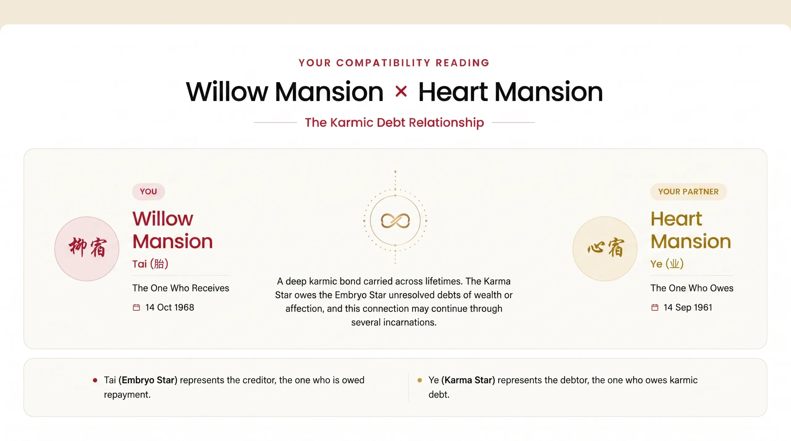 Compatibility reading, shown on a laptop